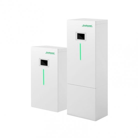 Residential Backup Energy Storage Solution