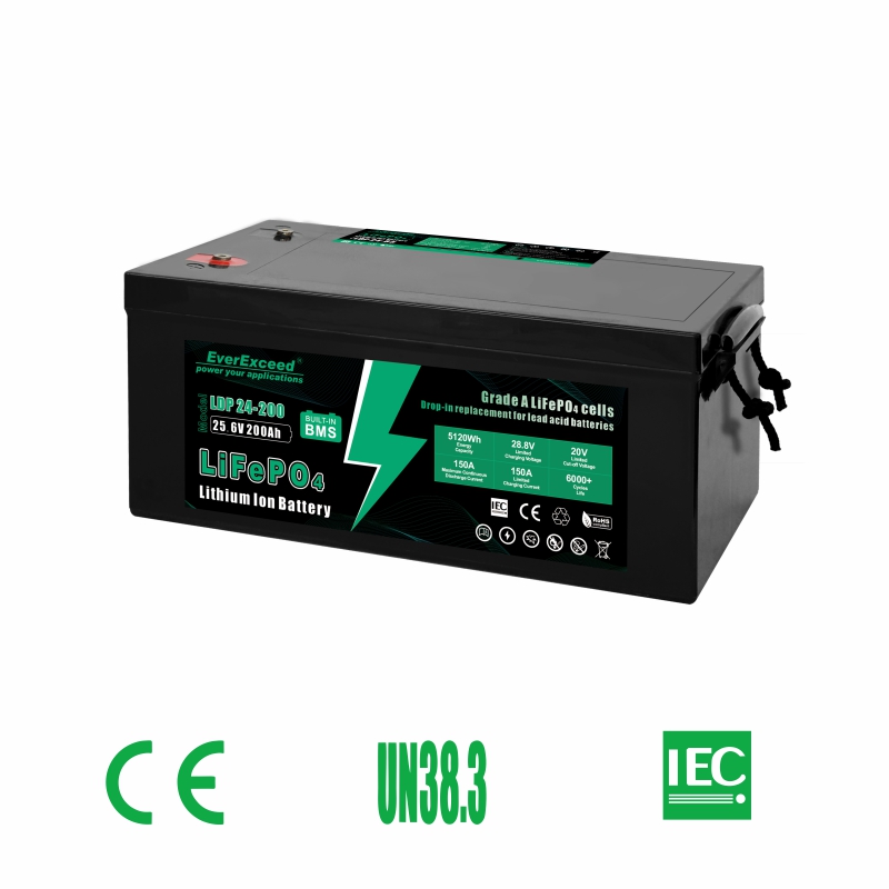 batterie de secours