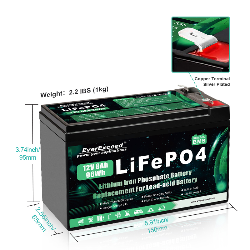 piles de remplacement