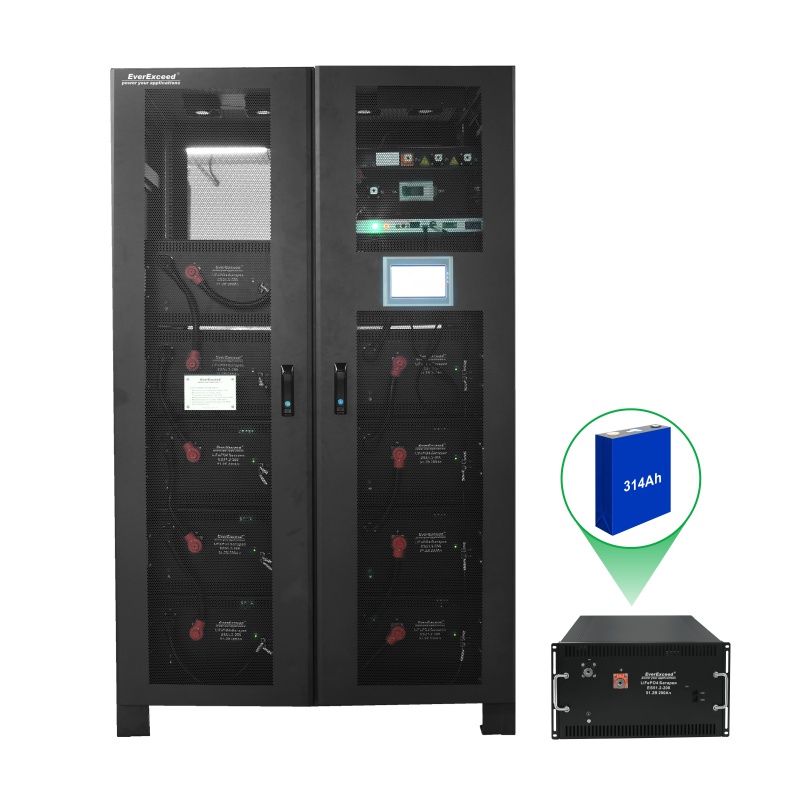 Batterie au lithium UPS