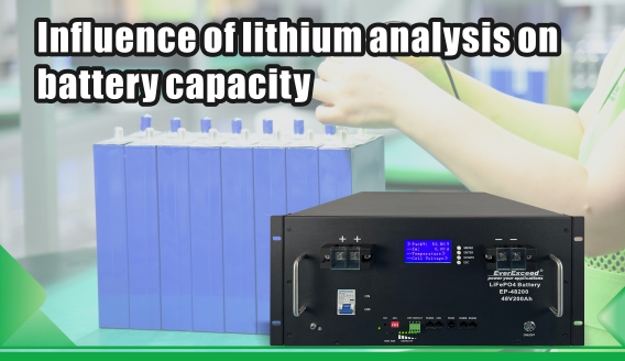 Influence de l'analyse du lithium sur la capacité de la batterie