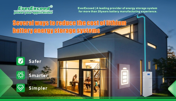 Modèle rentable de stockage d’énergie par batterie au lithium