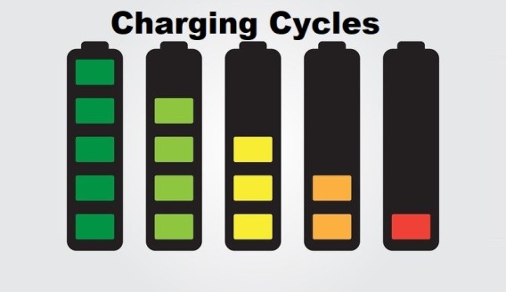 Quelles sont les phases des cycles de recharge d'une batterie au plomb ?