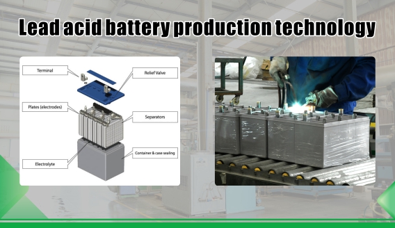 Technologie de production de batteries au plomb