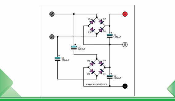 Sélection de la fonction des condensateurs de filtre de puissance