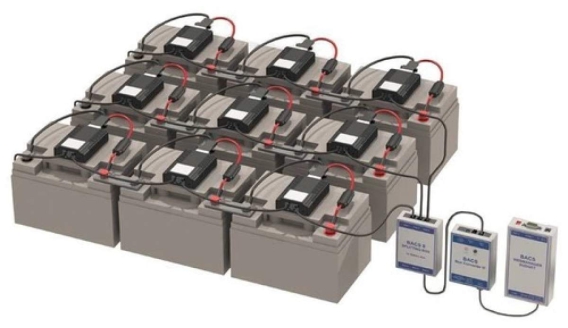 Pourquoi les petites batteries bon marché ne conviennent généralement pas aux produits de surveillance de batterie ohmique hautement performants ?