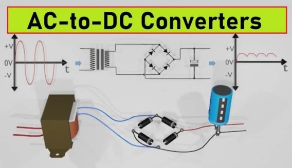 Analyse du facteur de puissance et des harmoniques dans un convertisseur AC/DC monophasé
