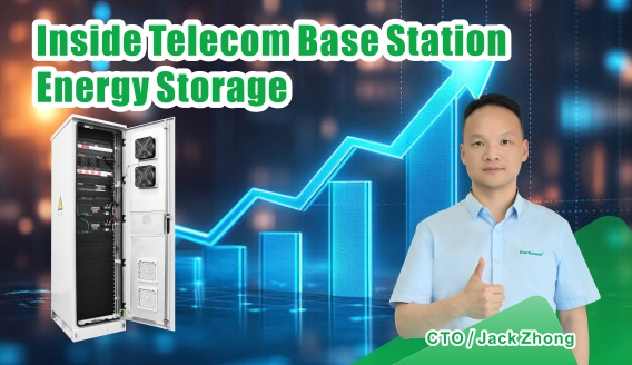 Systèmes de stockage d'énergie pour stations de base de télécommunications : analyse des flux de travail et de la valeur