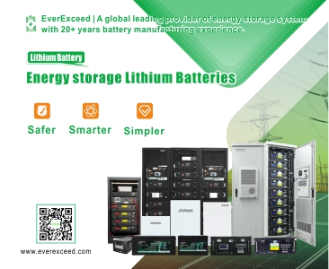 Croissance récente du marché et tendances des batteries au lithium de stockage d'énergie en Europe