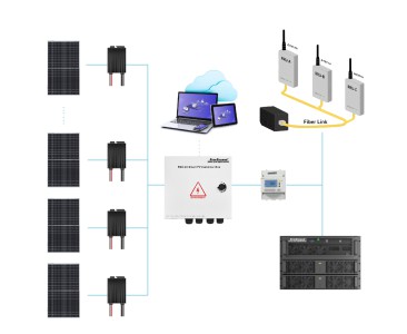 Alimentation électrique pour station de base de télécommunications solaire empilée