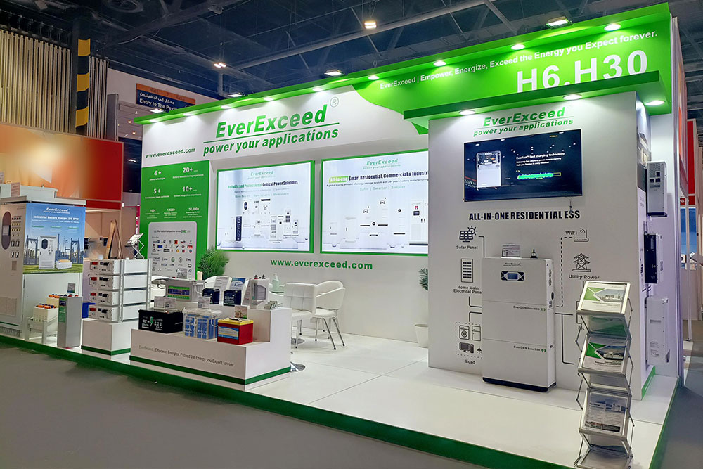 Innovation à l'honneur : EverExceed au Middle East Energy 2025